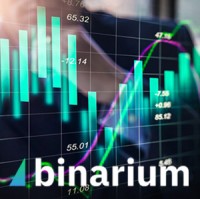 Обзор сигналов для трейдинга Binarium