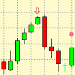 Forex MT4 Binary