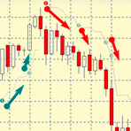 PZ Trend Trading