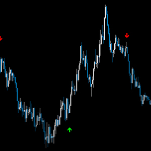 Binary Comodo