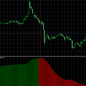 FX Scalper