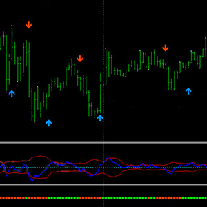 Market Scanner Binary System