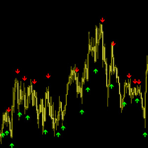 Sane FX Binary