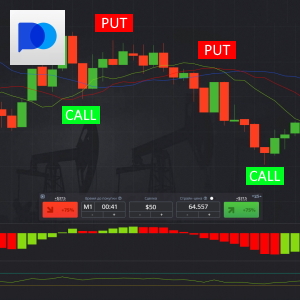 Торговые стратегии для Pocket Option
