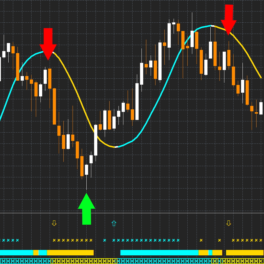 Golden Engine Trading System