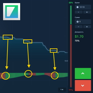 Стратегия Awesome Bitcoin