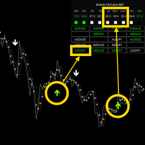 Flash-FX Scalper