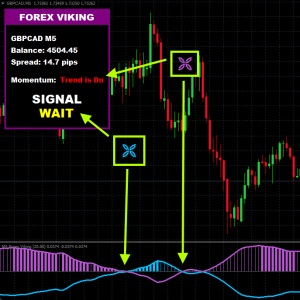 FOREX VIKING PRO