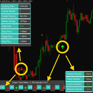 Reversal Scalping Indicator