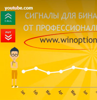 Почему WinOptionSignals лучшие сигналы для бинарных опционов?