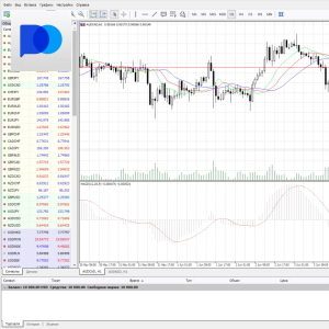 MetaTrader 5 от брокера Pocket Option