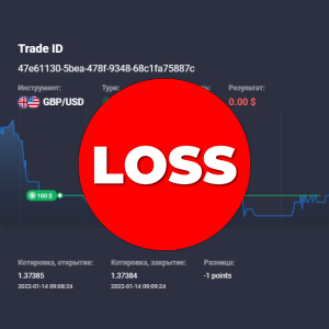 Брокер закрыл мою сделку в минус, что делать?