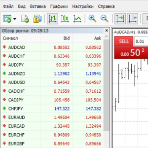 Веб-версия MetaTrader 4