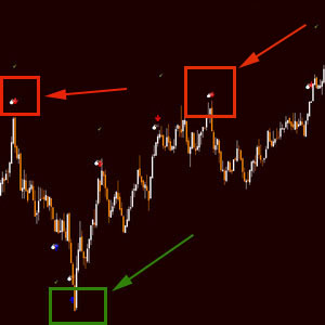 HFX 2.0 level OB