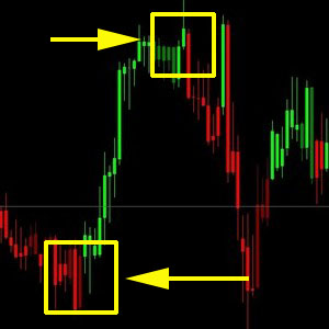 Binary Trend Scanner