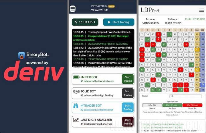 мобильное приложение от Deriv