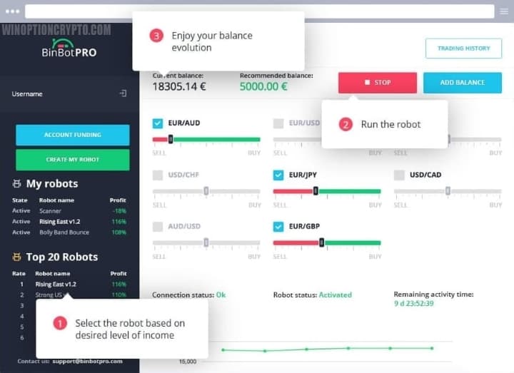 auto trading bot settings for binary options