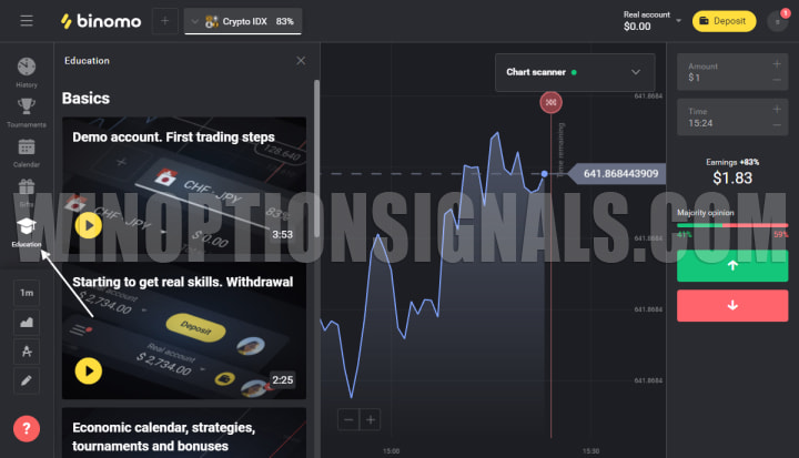 видео уроки от брокера биномо