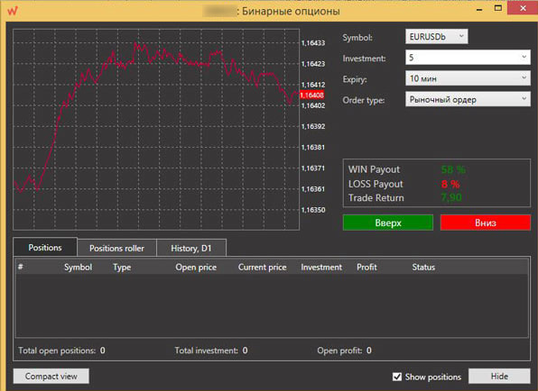 бинарные опционы в metatrader 4