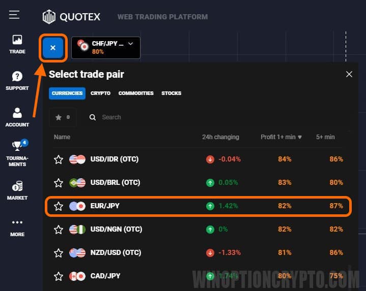 currency pair