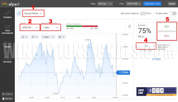 инструкция по торговле бинарными опционами в альпари