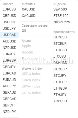 торговые активы бинарных опционов альпари