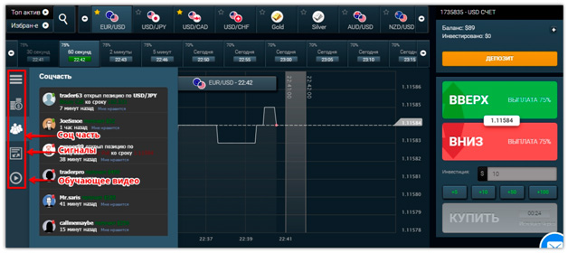 Дополнительные возможности платформы бинарных опицонов