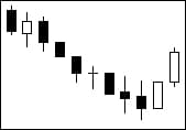 8–10 новых низов