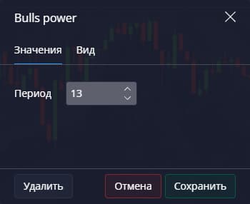 настройки Bulls Power