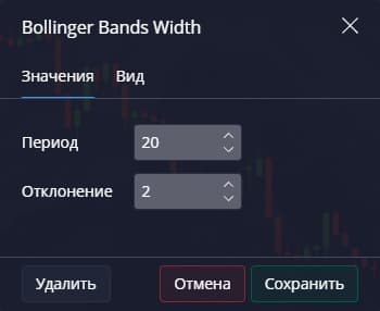 настройки Bollinger Bands Width