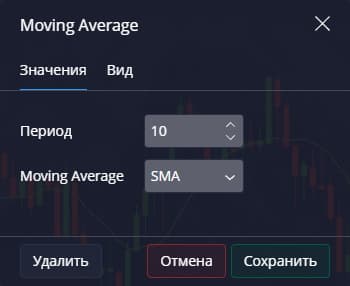 настройки Moving Average