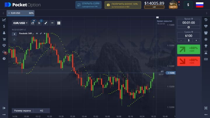 Parabolic SAR