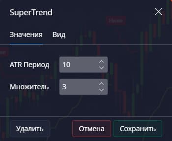 настройки SuperTrend