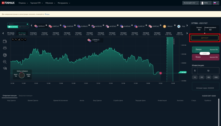 Депозит у брокера FiNMAX