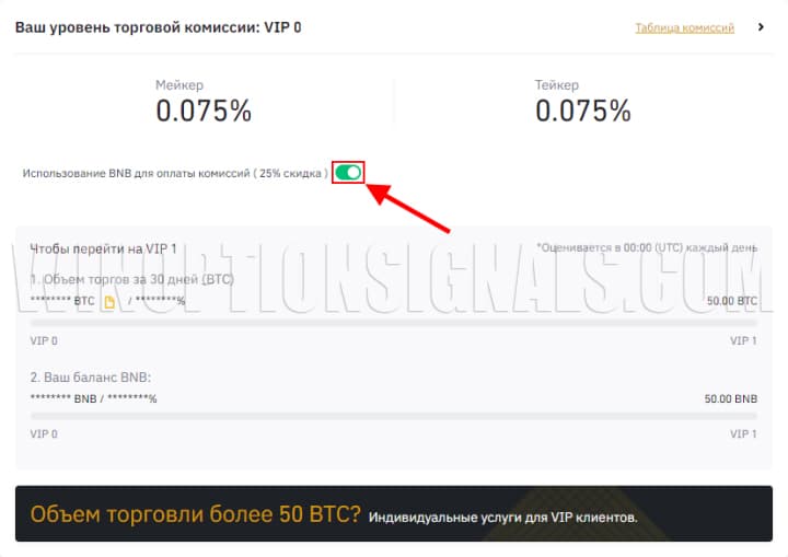 уменьшение комиссий на binance