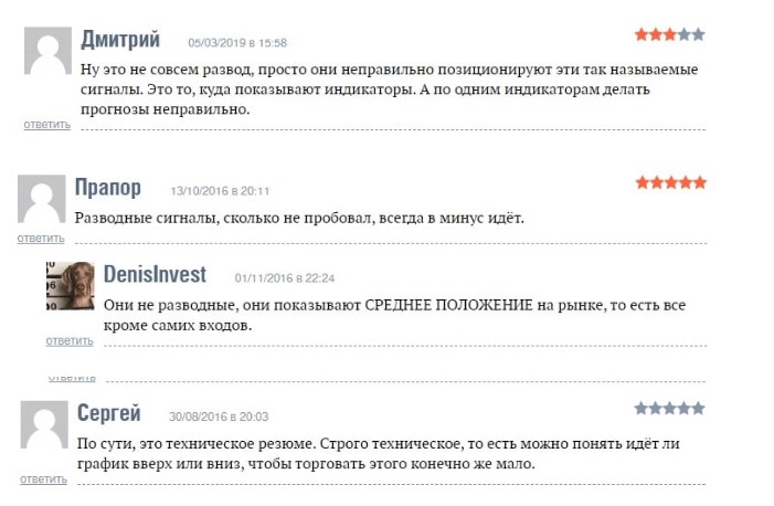 Отзывы о сигналах Pocket Option