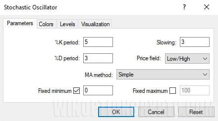 stochastic settings