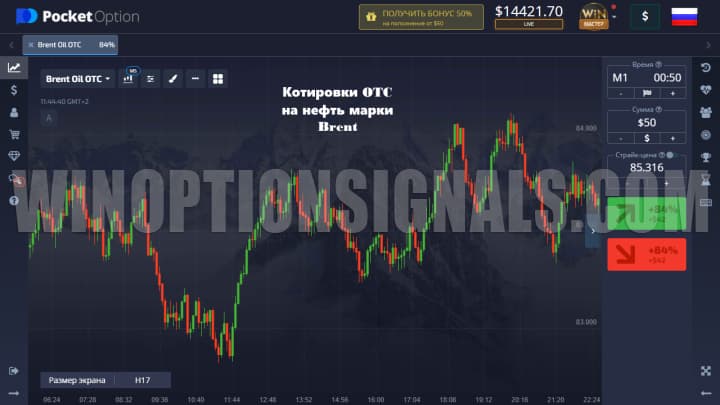 котировки otc на нефть