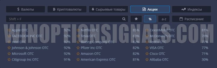 котировки otc в покет опшен