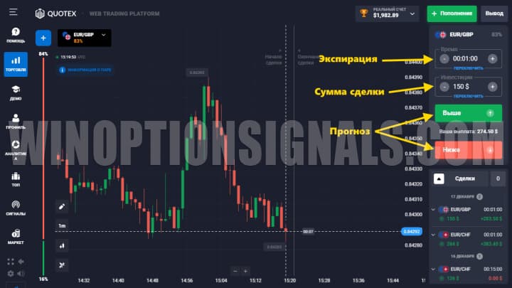 торговая панель