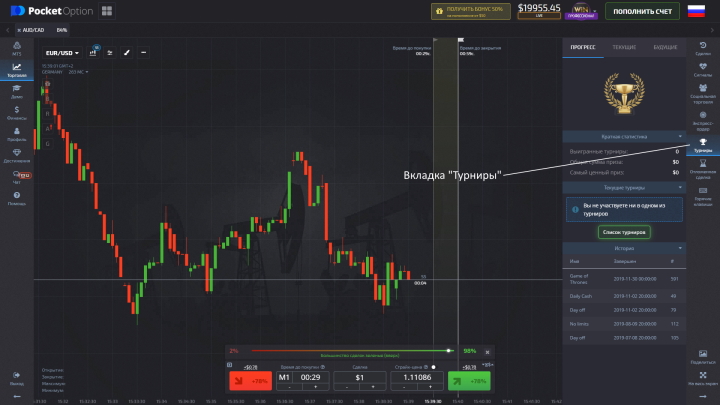 Турниры Pocket Option