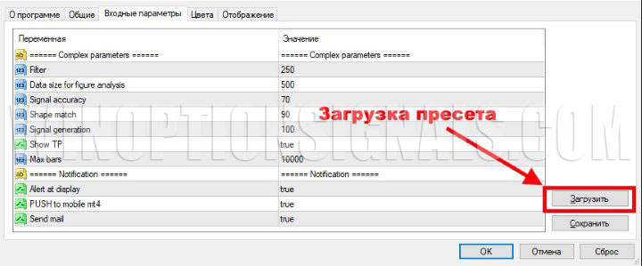 загрузка пресета в MT4