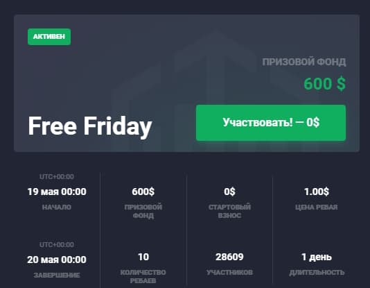 Турнир Quotex