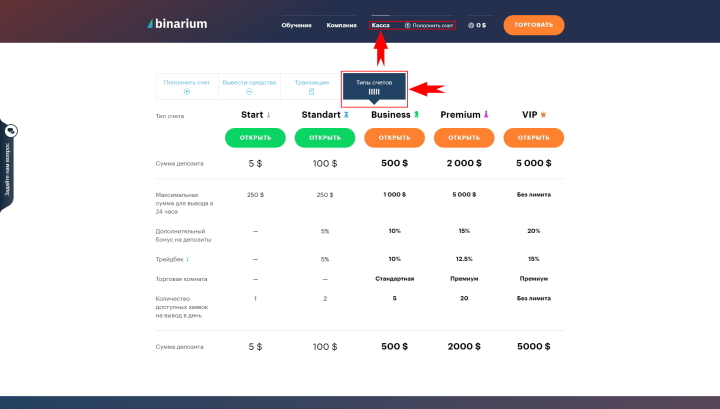 Типы счетов у брокера Binarium