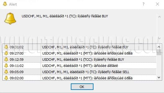 иероглифы в metatrader 4