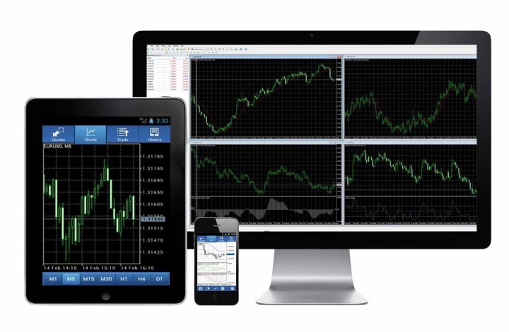 MetaTrader 4 на Windows, Mac OS,  Android и iOS