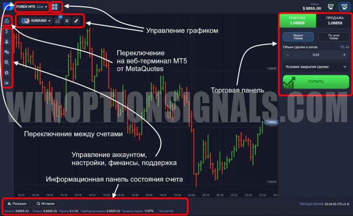 пользовательский интерфейс Forex MT5 от PocketOption