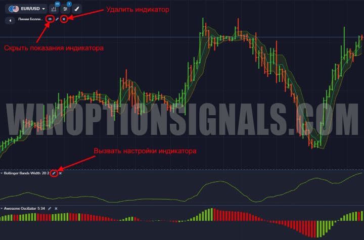 настройка отображения индикаторов в Forex MT5 от PocketOption