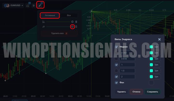 настройка инструментов графики Forex MT5 от PocketOption