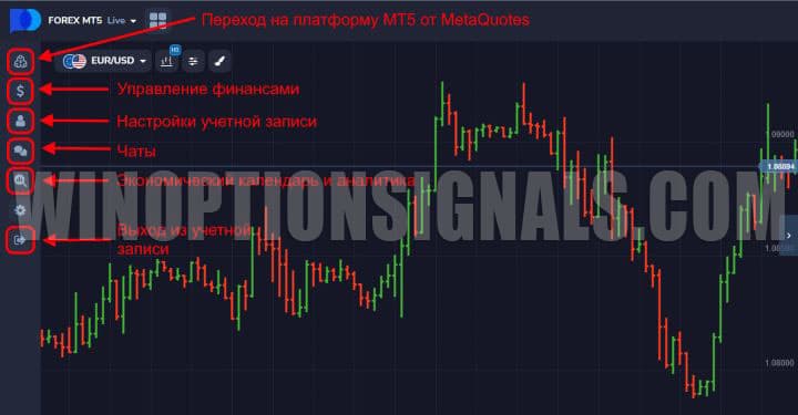 боковое меню в Forex MT5 от PocketOption